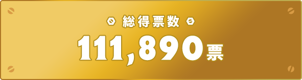 総得票数 111973